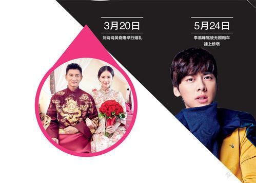 娱乐说吃瓜八卦,明星幕后故事大曝光